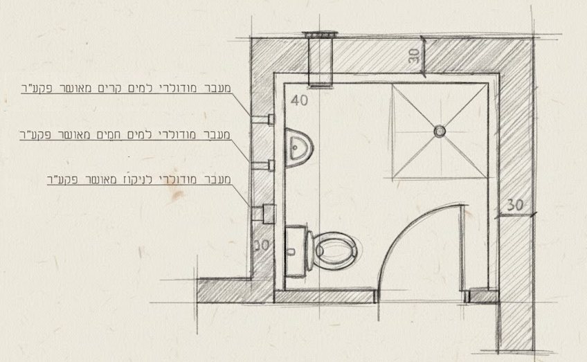 חדר רטוב בממ